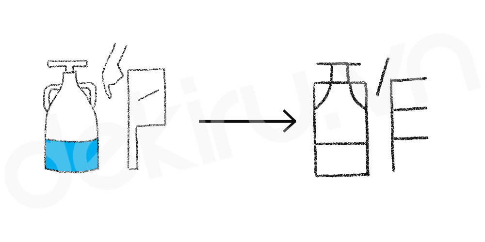 Giải Nghĩa kanji 酢