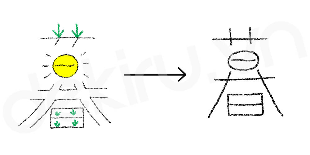 Giải Nghĩa kanji 暮